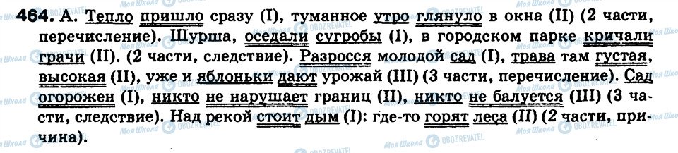 ГДЗ Російська мова 9 клас сторінка 464