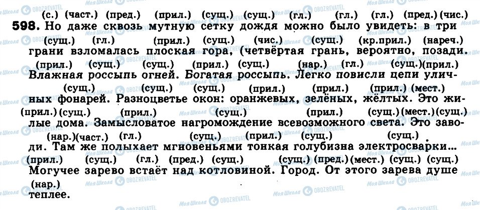 ГДЗ Російська мова 9 клас сторінка 598