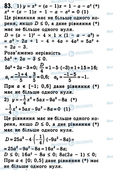ГДЗ Алгебра 10 клас сторінка 83