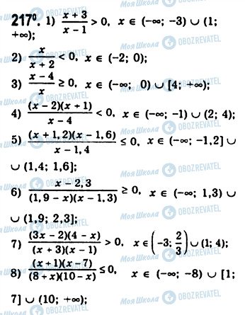 ГДЗ Алгебра 10 класс страница 217