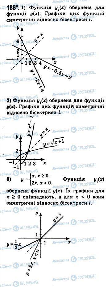 ГДЗ Алгебра 10 клас сторінка 188