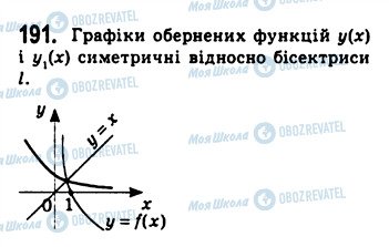 ГДЗ Алгебра 10 клас сторінка 191