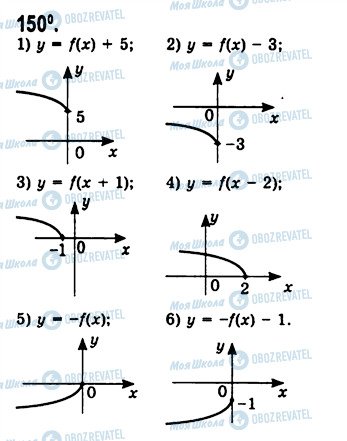 ГДЗ Алгебра 10 класс страница 150