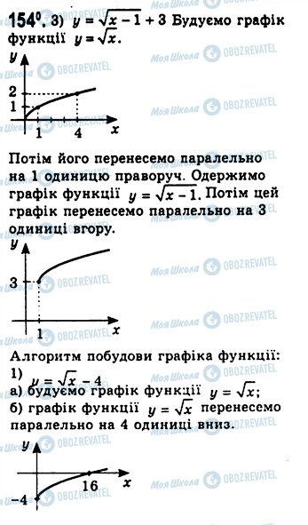 ГДЗ Алгебра 10 класс страница 154