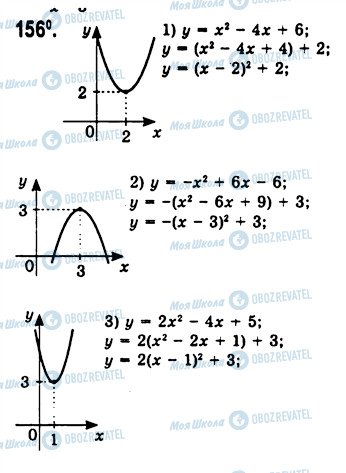 ГДЗ Алгебра 10 класс страница 156