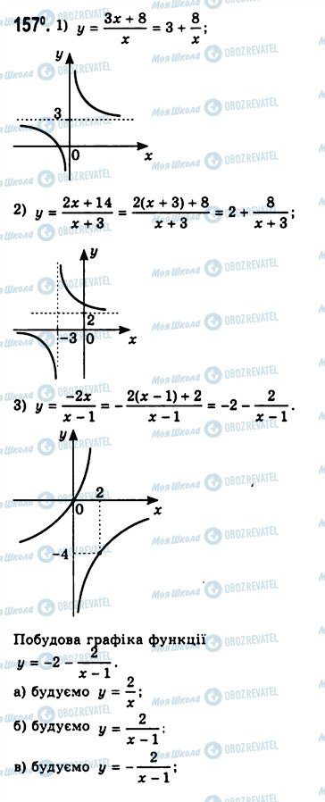 ГДЗ Алгебра 10 клас сторінка 157
