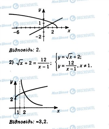ГДЗ Алгебра 10 класс страница 168