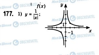 ГДЗ Алгебра 10 класс страница 177