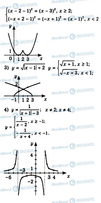 ГДЗ Алгебра 10 клас сторінка 180