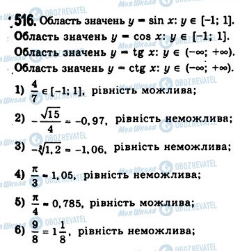 ГДЗ Алгебра 10 клас сторінка 516