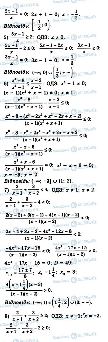ГДЗ Алгебра 10 клас сторінка 904