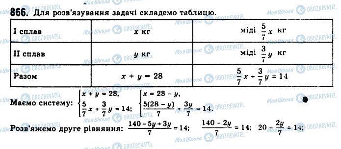 ГДЗ Алгебра 10 клас сторінка 866