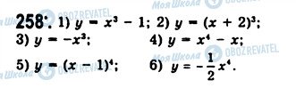 ГДЗ Алгебра 10 класс страница 258