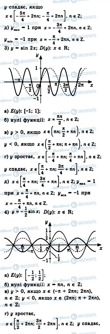 ГДЗ Алгебра 10 клас сторінка 590