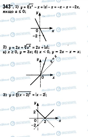 ГДЗ Алгебра 10 клас сторінка 343