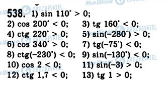 ГДЗ Алгебра 10 класс страница 538