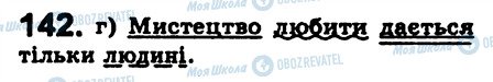 ГДЗ Українська мова 8 клас сторінка 142