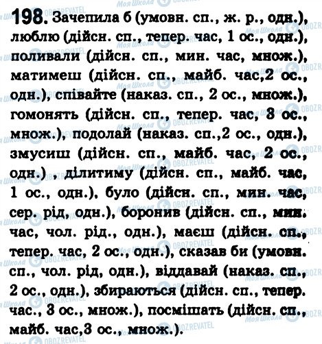 ГДЗ Українська мова 8 клас сторінка 198