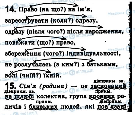ГДЗ Укр мова 8 класс страница 14