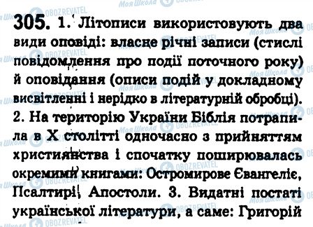 ГДЗ Укр мова 8 класс страница 305