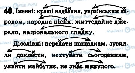 ГДЗ Укр мова 8 класс страница 40