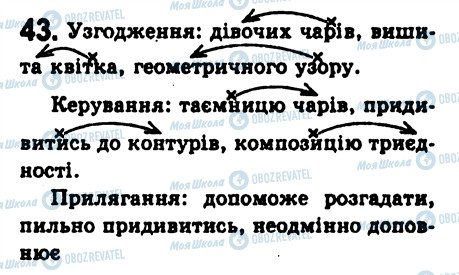 ГДЗ Українська мова 8 клас сторінка 43