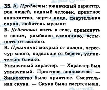 ГДЗ Російська мова 8 клас сторінка 35