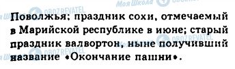 ГДЗ Російська мова 8 клас сторінка 436