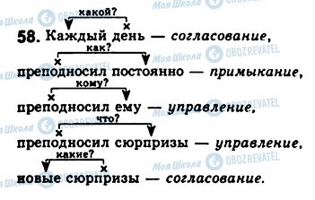 ГДЗ Російська мова 8 клас сторінка 58