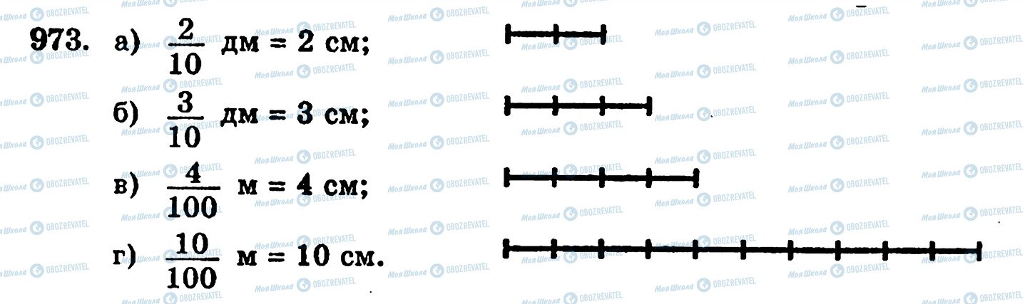 ГДЗ Математика 5 класс страница 973