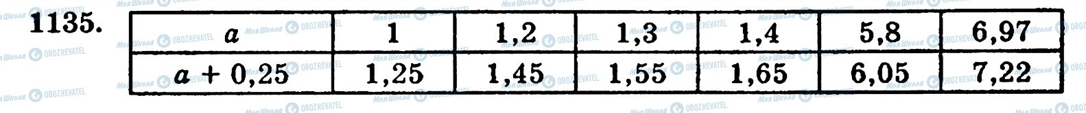 ГДЗ Математика 5 класс страница 1135