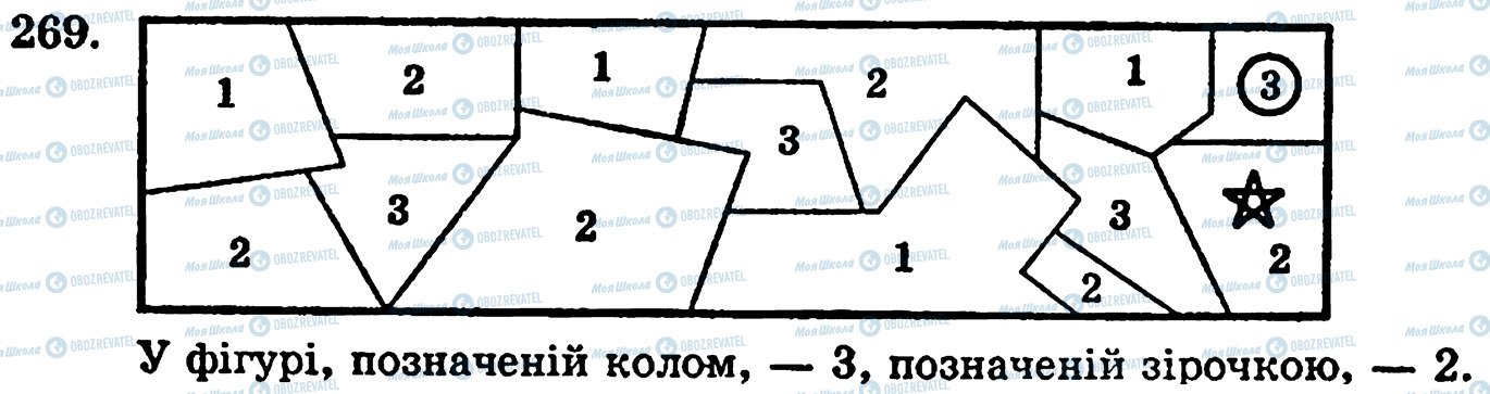 ГДЗ Математика 5 клас сторінка 269