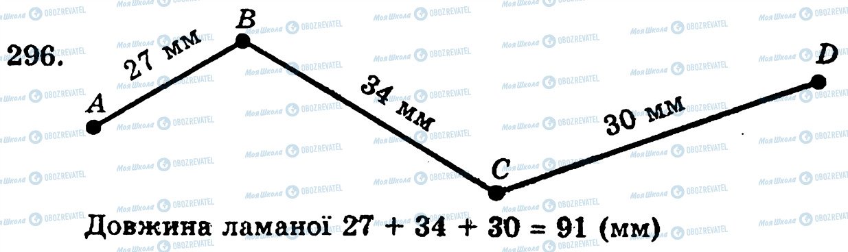 ГДЗ Математика 5 клас сторінка 296