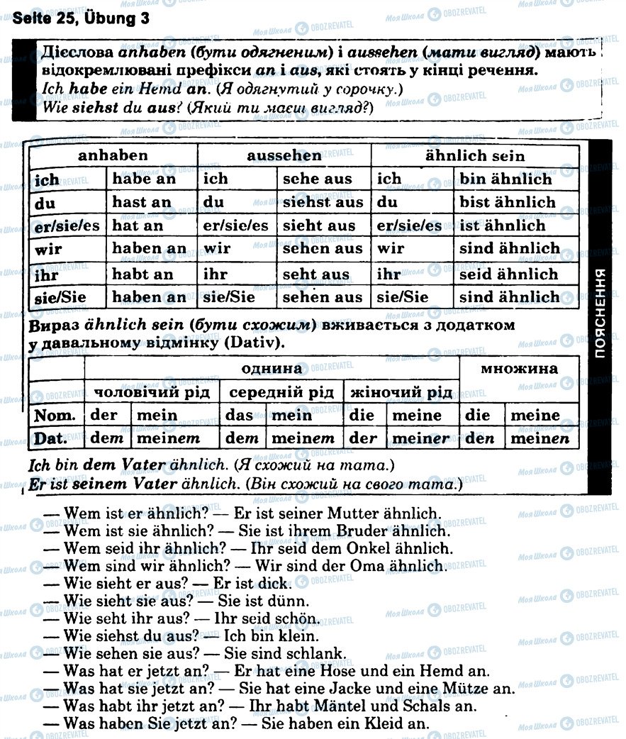 ГДЗ Німецька мова 6 клас сторінка s25u3