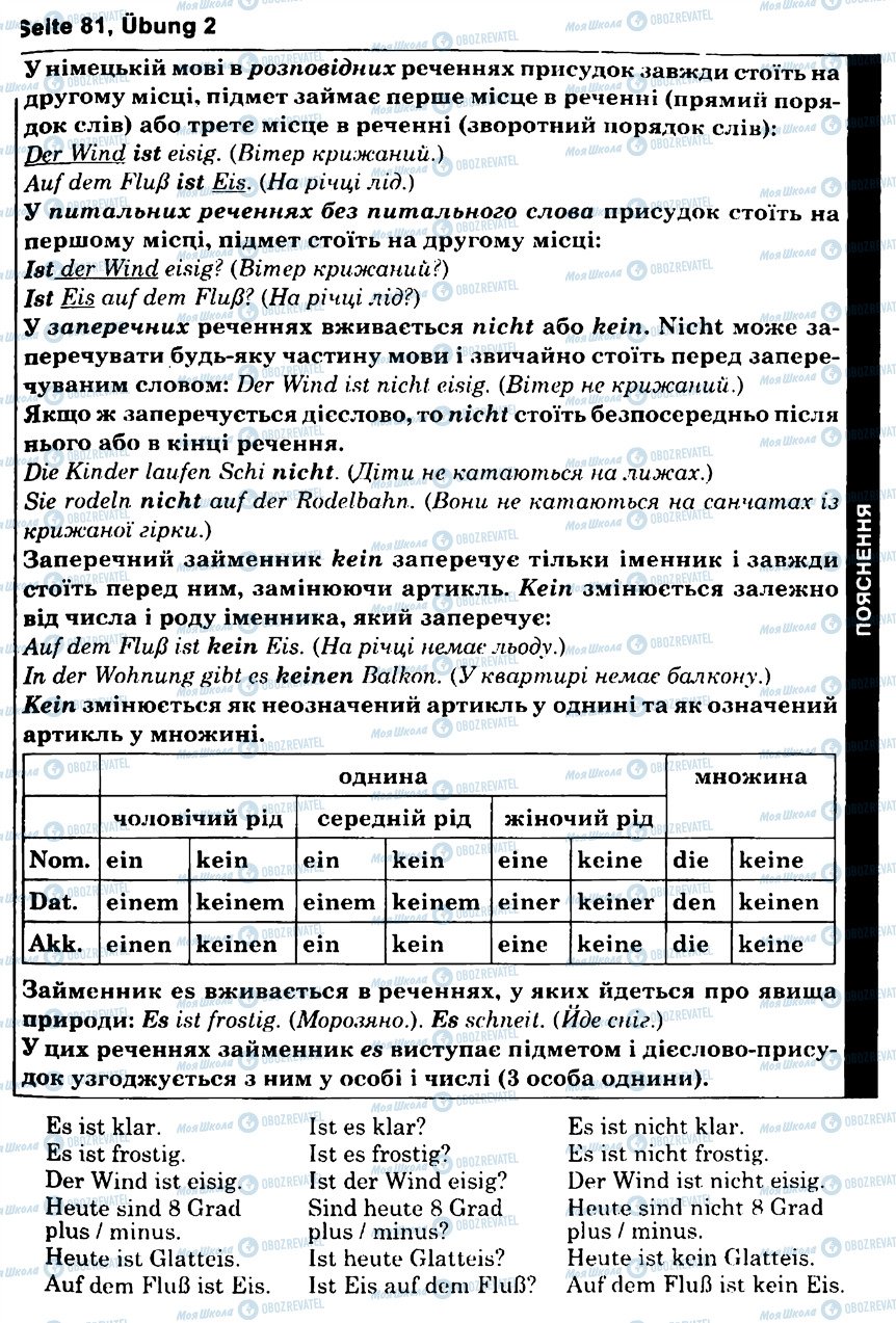 ГДЗ Німецька мова 6 клас сторінка s81u2