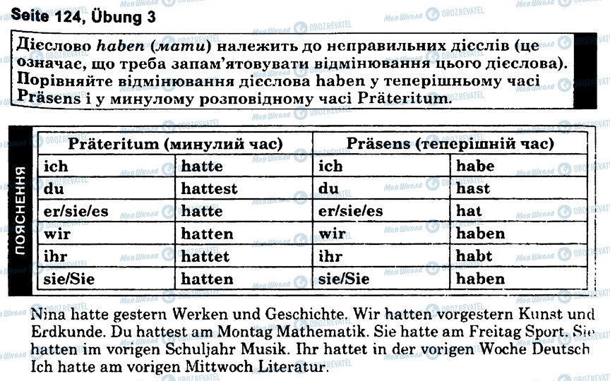 ГДЗ Німецька мова 6 клас сторінка s124u3