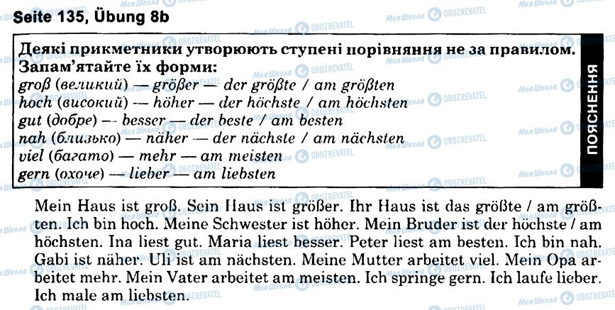 ГДЗ Німецька мова 6 клас сторінка s135u8(b)