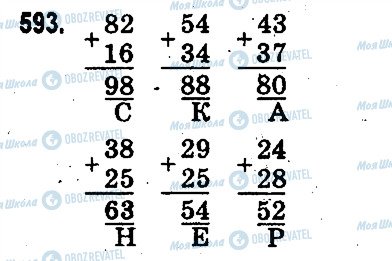 ГДЗ Математика 3 класс страница 593