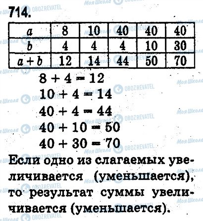 ГДЗ Математика 3 клас сторінка 714