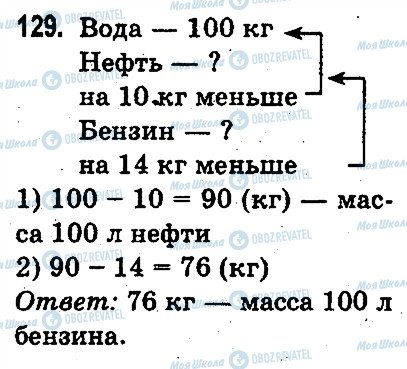 ГДЗ Математика 3 класс страница 129