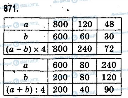 ГДЗ Математика 3 класс страница 871