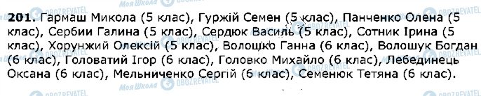 ГДЗ Українська література 2 клас сторінка 201