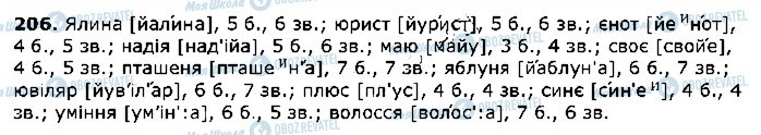 ГДЗ Українська література 2 клас сторінка 206