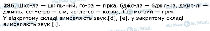 ГДЗ Українська література 2 клас сторінка 286