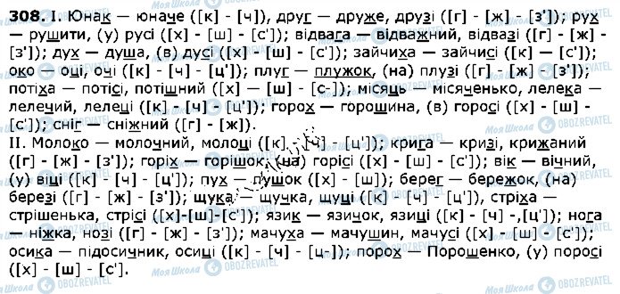 ГДЗ Українська література 2 клас сторінка 308