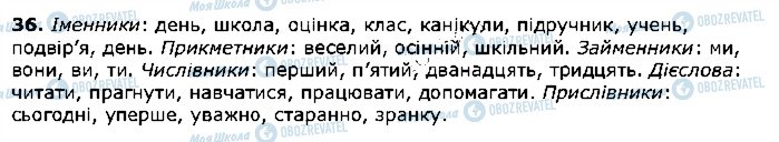 ГДЗ Українська література 2 клас сторінка 36