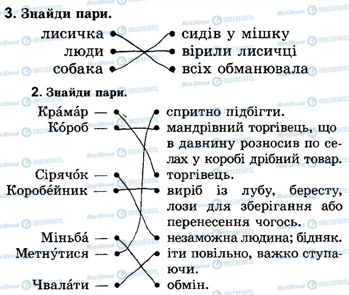 ГДЗ Українська література 2 клас сторінка Стр30