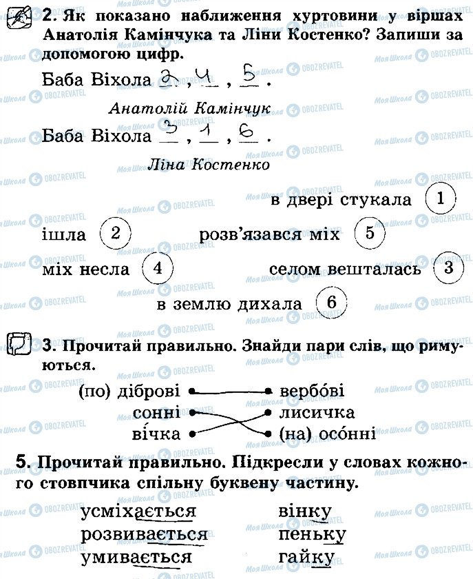ГДЗ Українська література 2 клас сторінка Стр54