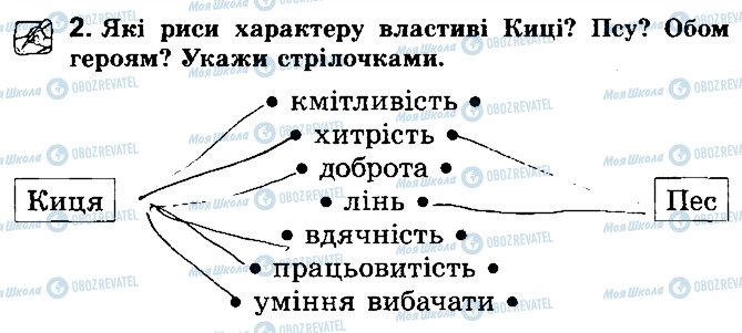 ГДЗ Укр лит 2 класс страница Стр56