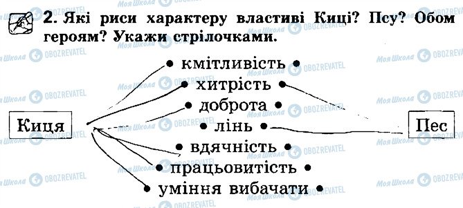 ГДЗ Українська література 2 клас сторінка Стр56